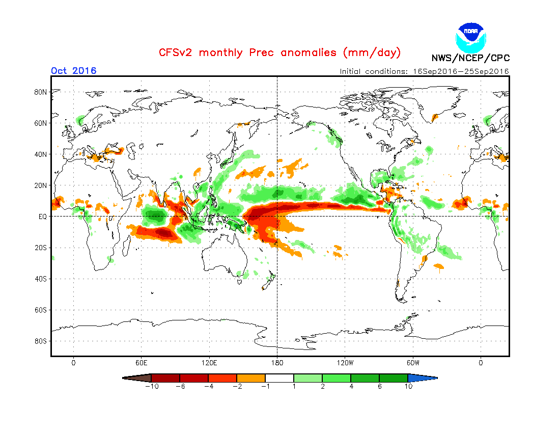 Fig GFS outubro2016