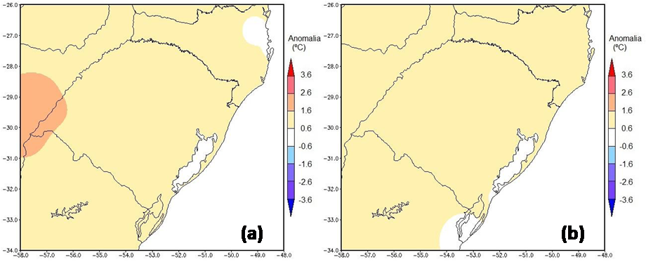 fig2 março